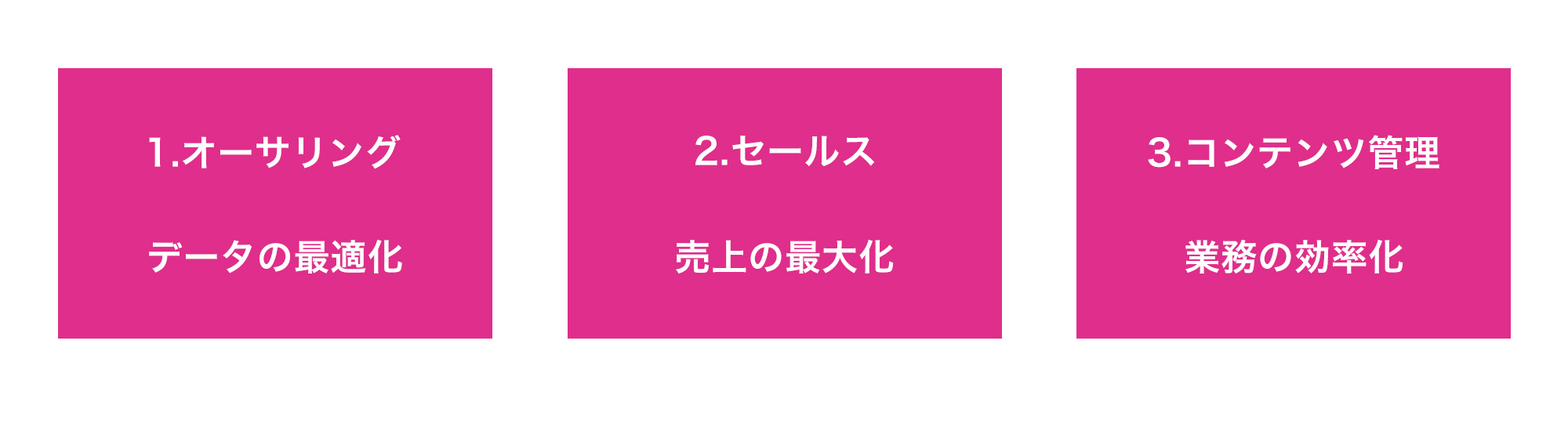 兼松グランクス株式会社 | 私たちの役割