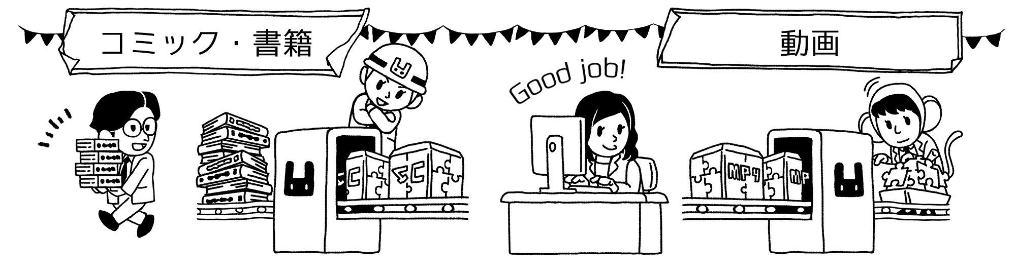 兼松グランクス株式会社 | 1．オーサリング（データの最適化）